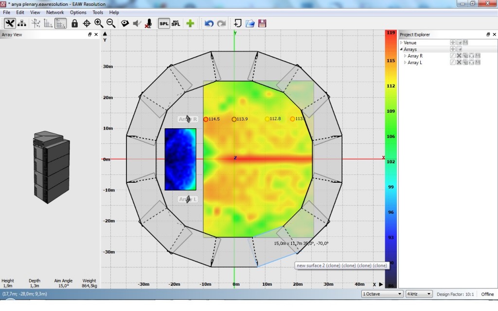 EAW Anya GBI Senayan
