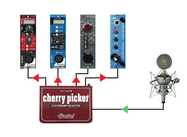 Cherrypicker-app-1-lrg