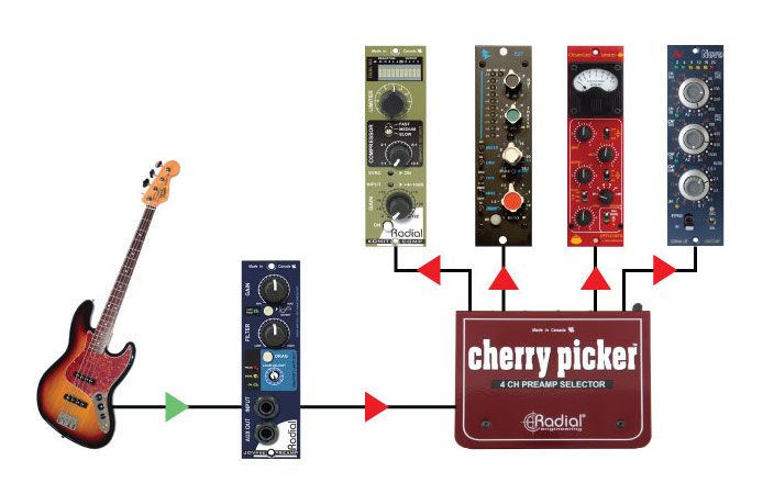 Cherrypicker-app-2-lrg