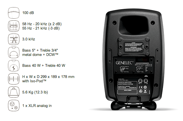 Genelec 8030B Bi-Amplified Loudspeaker System